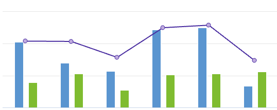 Screenshot of fundraising